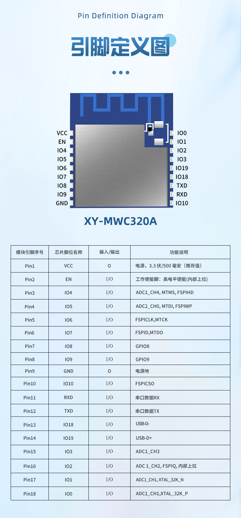 320A详情-wifi+蓝牙_12.png