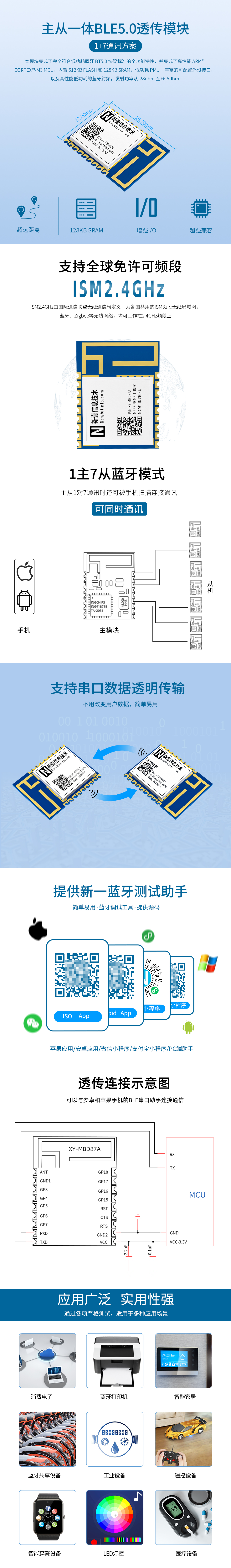 87A详情.jpg
