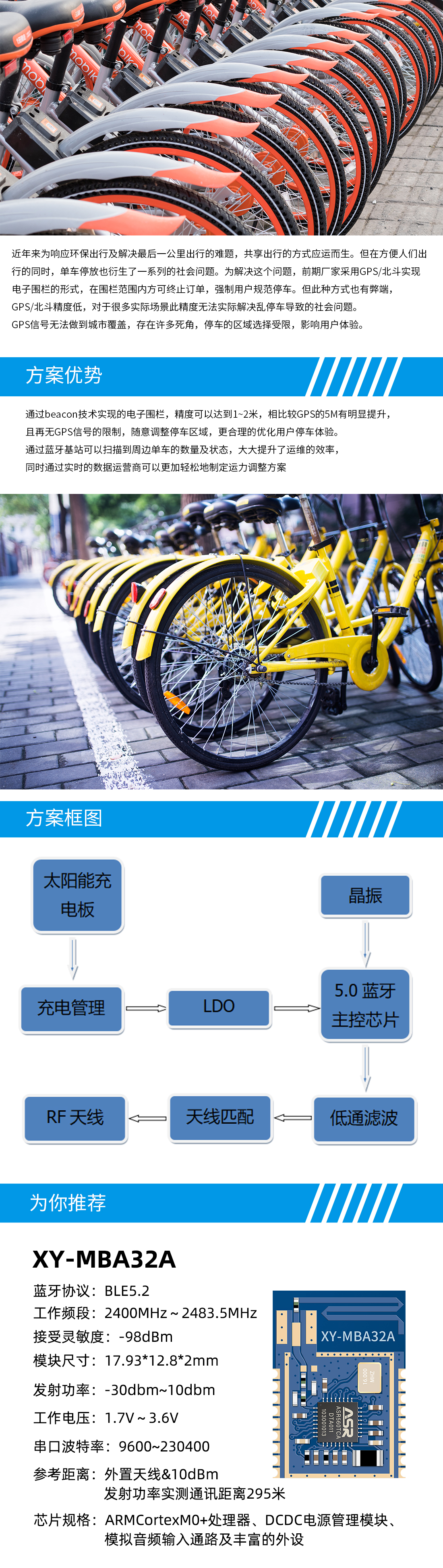 beacon技术方案详情.jpg