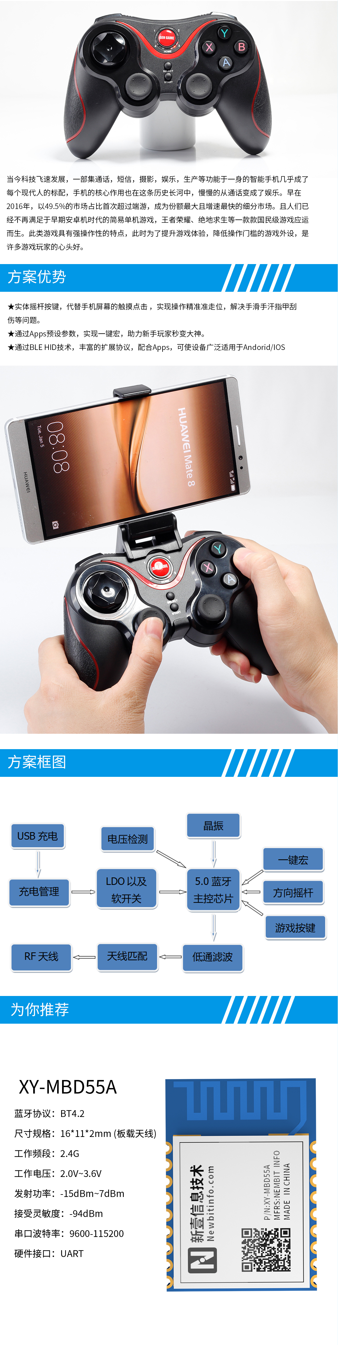 方案详情.jpg