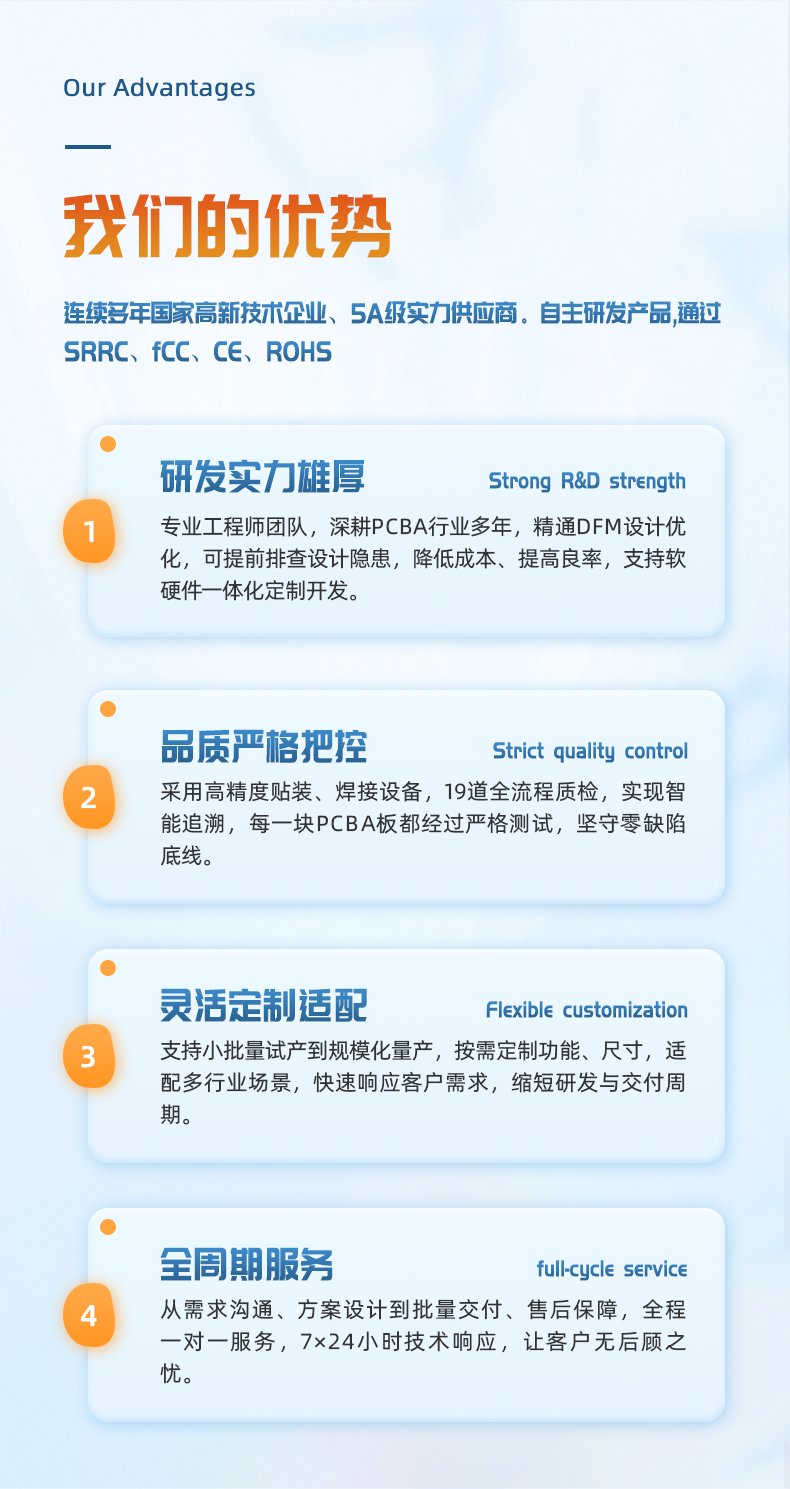 方案详情页_09.png