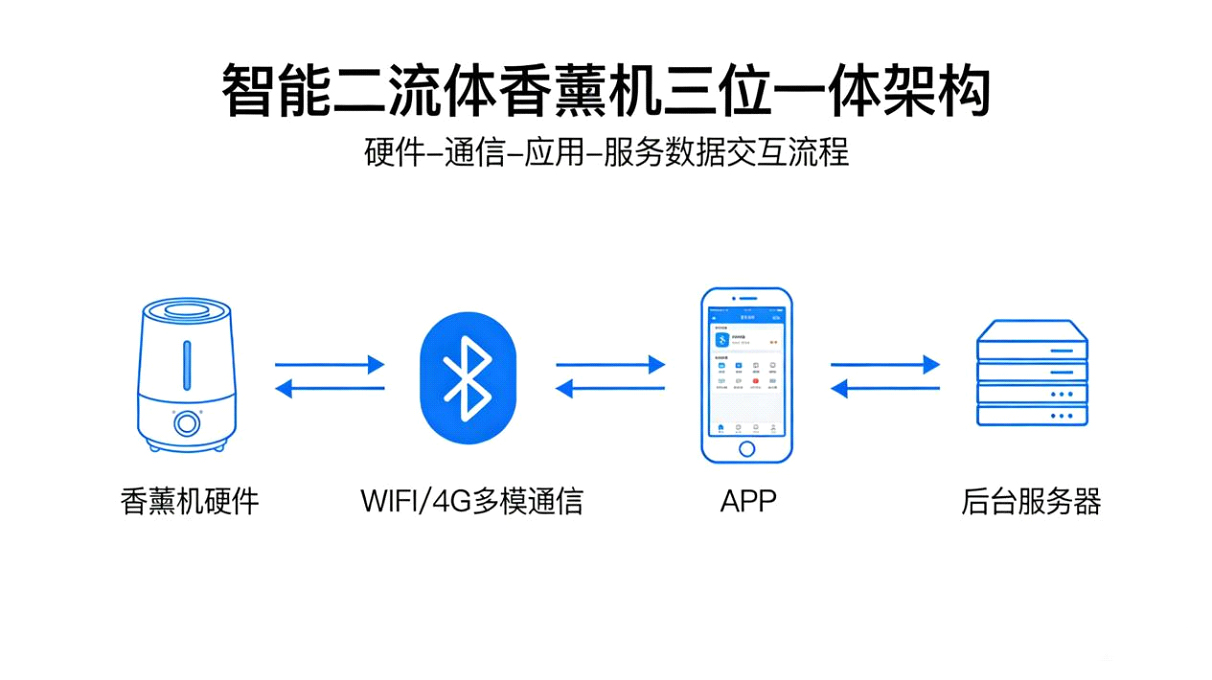1774952675133510.jpg 未标题-1.jpg
