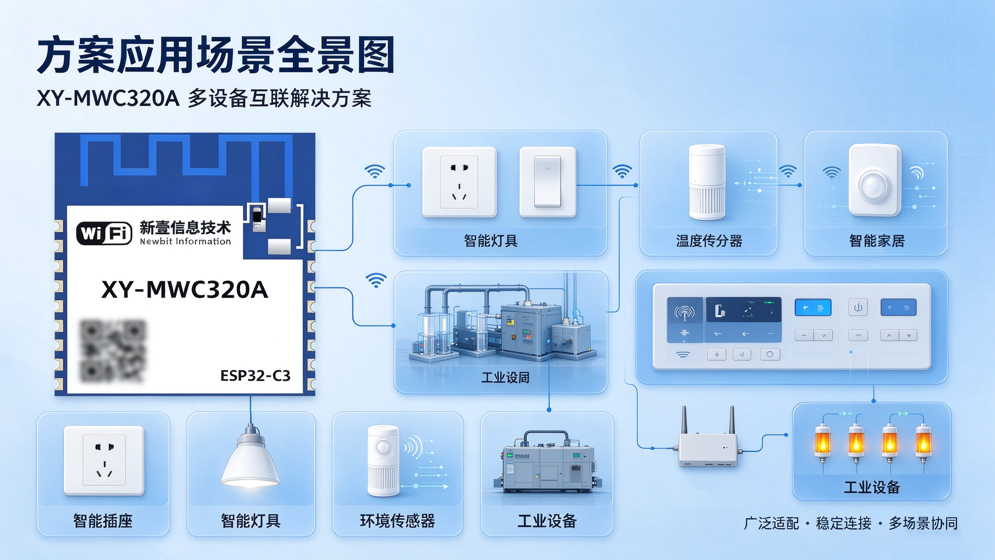 浅蓝色横图设计（含多场景产品）.jpeg