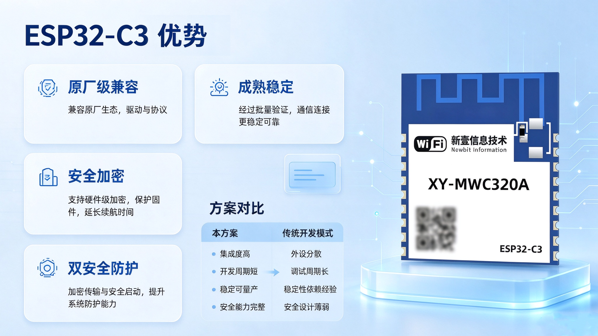 ESP32-C3横图设计 (1).jpeg